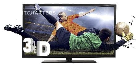 Photograph of a 3D HDTV television standing on white space. The screen shows 2 soccer players leaping in the air. The player in the background is wearing an orange shirt and black pants. His arms are spread, as if he is flying. His body is facing front, but his head is looking toward the right side of picture. The player at the front of the picture is wearing green shirt and black pants. His back is to the front of the photo. His left leg is intersecting with the right arm of the player at the back of the photo. The background is a full stadium with bright stadium lights shining. The right arm of the green-shirted player is virtually coming out of the screen and going after the solid beige soccer ball, as if he is defending a goal and diving to catch it. He is wearing thick white gloves. It reads 3D, in huge white 3D letters, at the bottom left side of the television. Those letters seem to float off of the television screen.