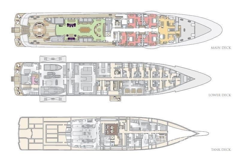 solandge yacht deck plans